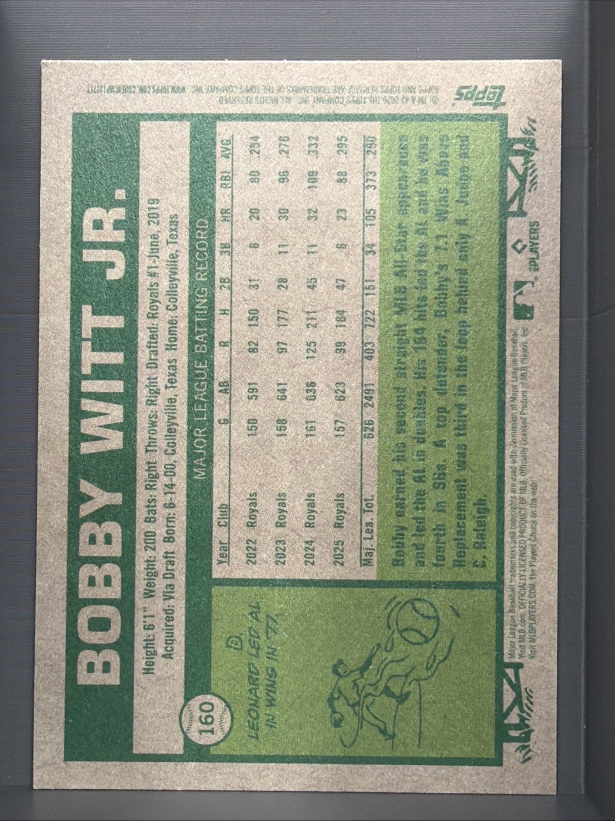 2026 Topps Heritage Bobby Witt Jr. Color Of The Year-Heritage Orange /77 Royals
