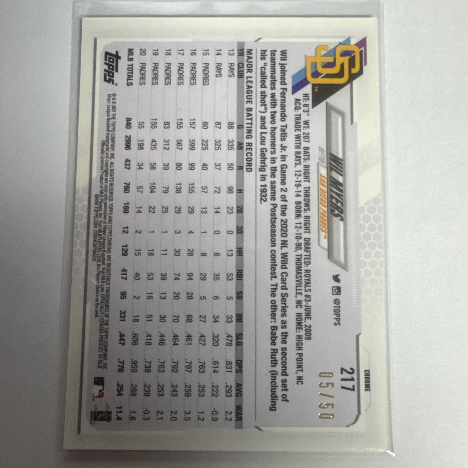 2021 Topps Chrome – Wil Myers #217 Gold Refractor 5/50 Jersey Number Match SD