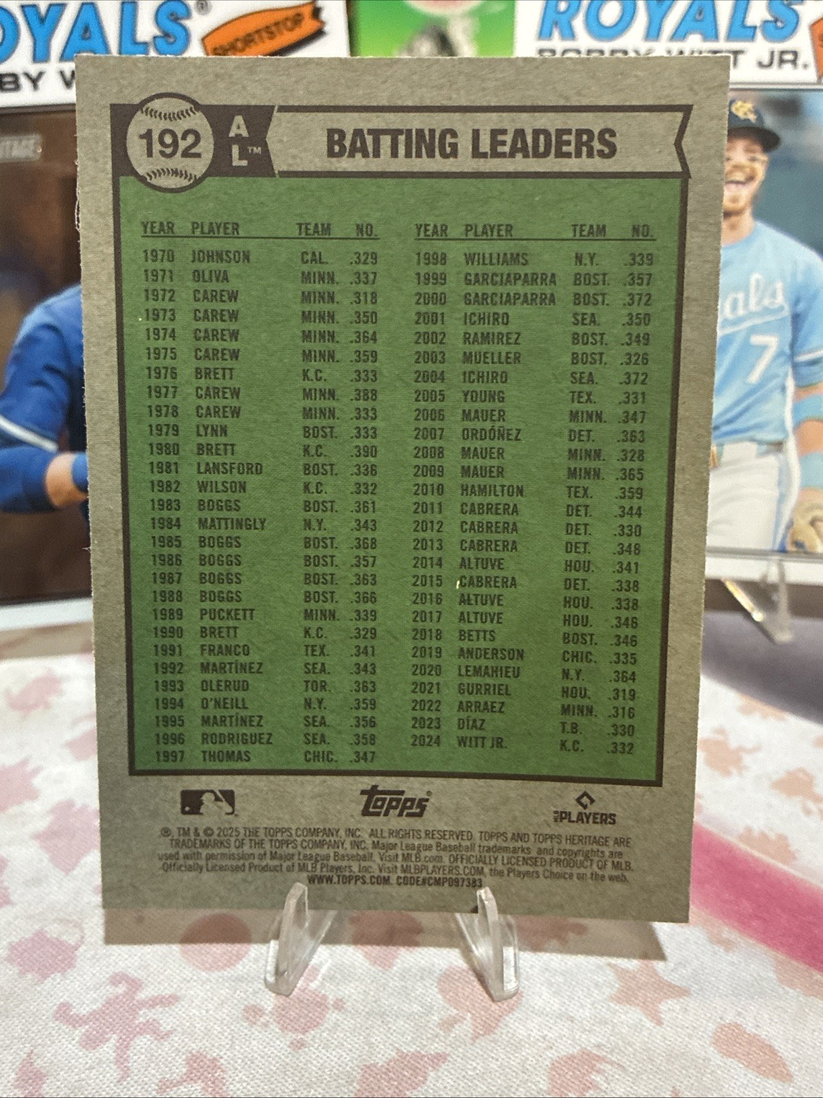 Bobby Witt Jr. 2026 Topps Heritage Image Variation SSP #160 KC Royals +2 Chrome