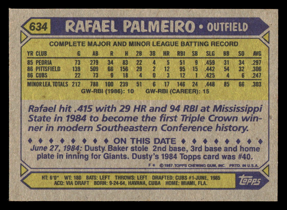 1987 Topps #634 Rafael Palmeiro Rookie Card RC