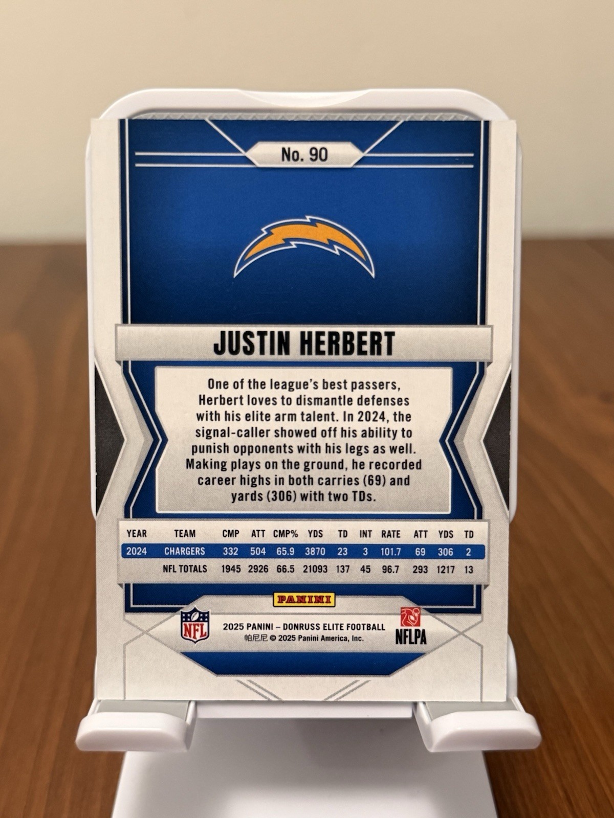 2025 Panini Donruss Elite – Justin Herbert #90 Teal Matrix /499
