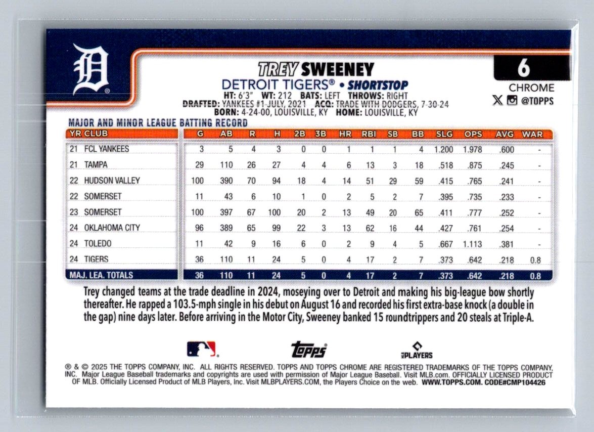 2025 Topps Chrome #6 Trey Sweeney