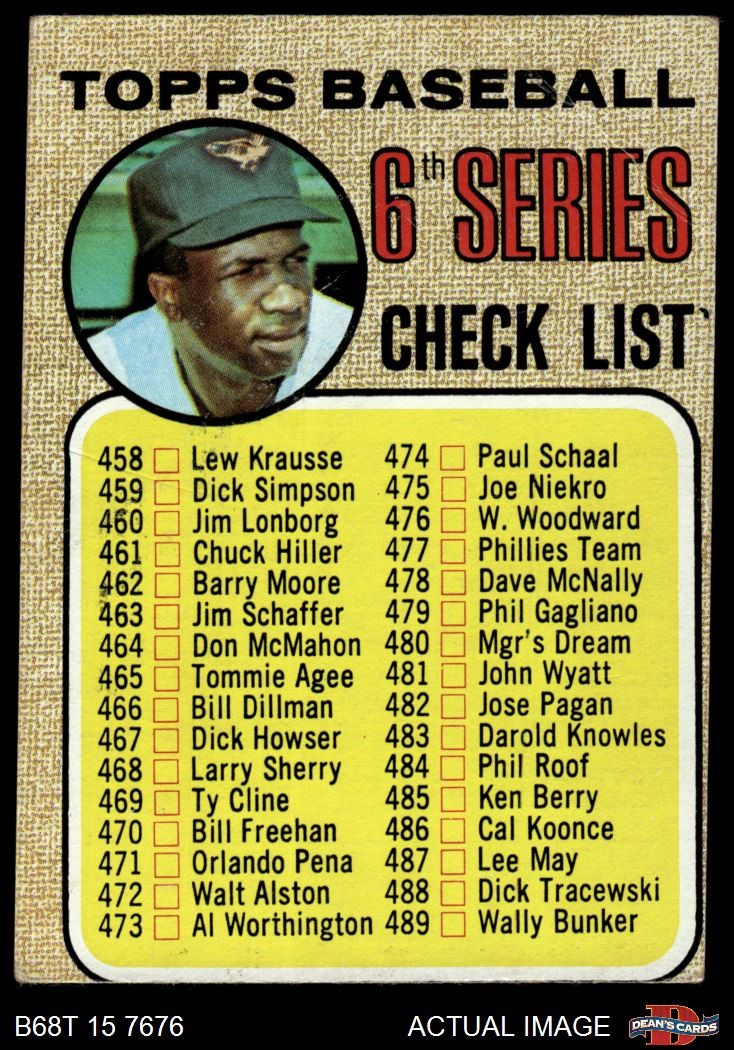 1968 Topps #454 Frank Robinson Checklist 6 Inset photo varies Orioles 1.5 – FAIR
