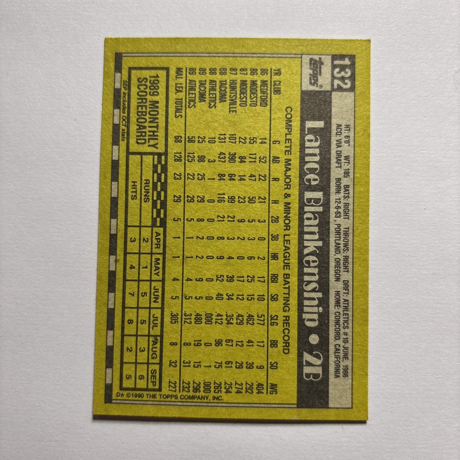 1990 Topps #132 Lance Blankenship