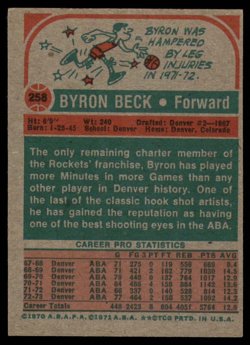 1973-74 TOPPS BYRON BECK DENVER ROCKETS #258 EX