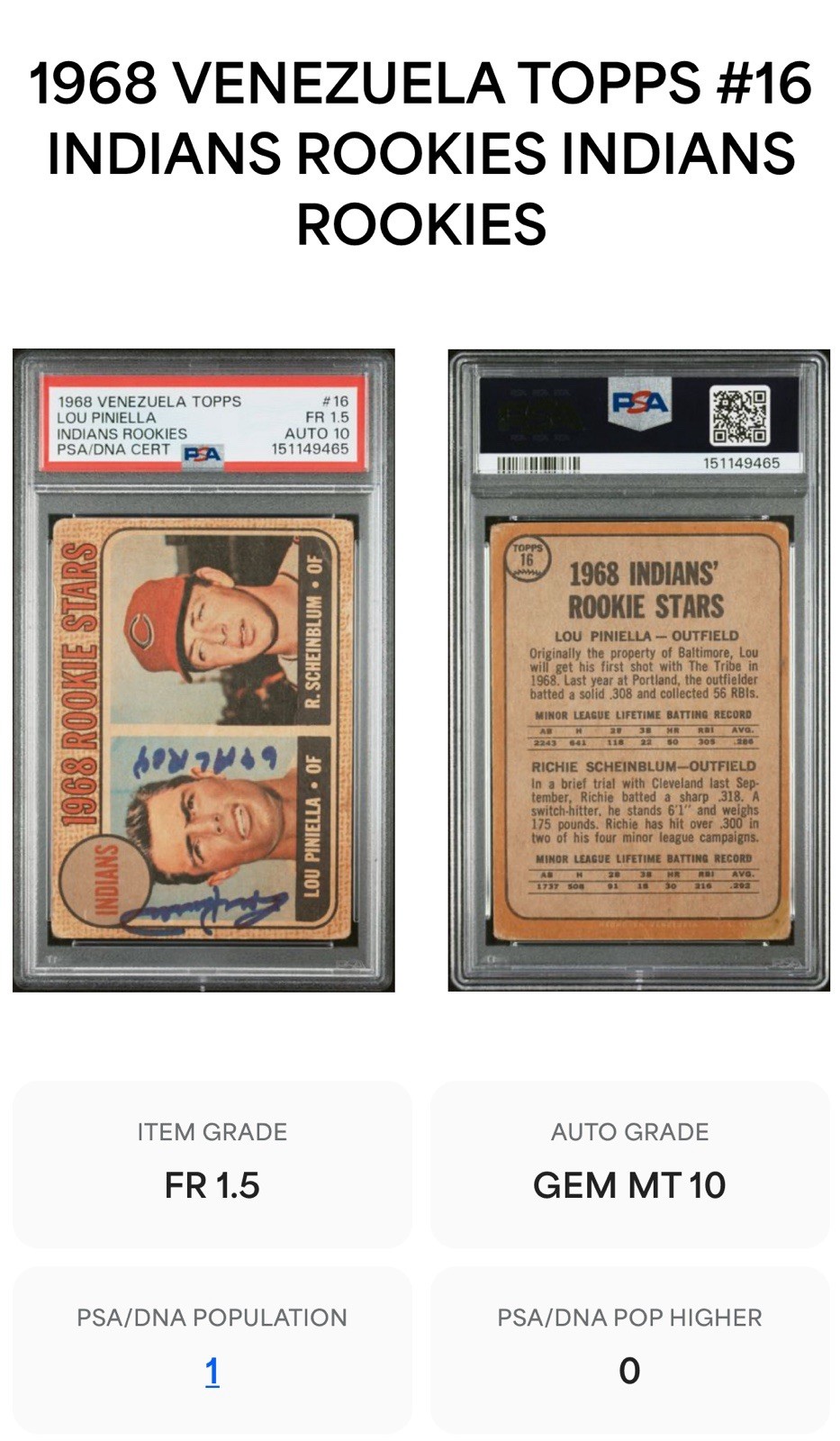 1968 Venezuela Topps LOU PINIELLA Autographed Card PSA/DNA 1.5/10 Top Pop AUTO