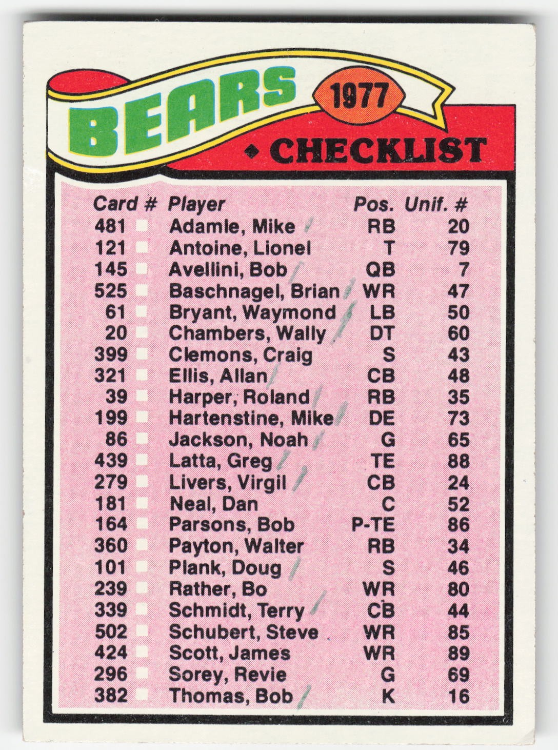 Bears Checklist/Leaders 1977 Topps #204 Chicago Bears VG