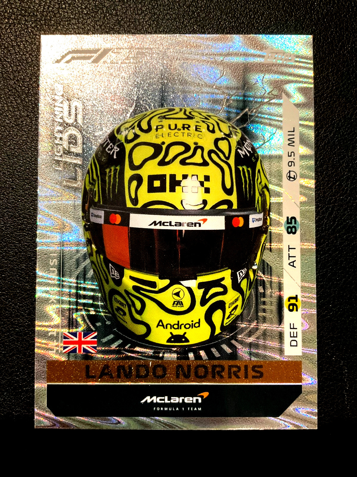 *PICK YOUR CARD* EXCLUSIVE *UK Version*2025 Topps Turbo Attax Formula 1 F1 Black