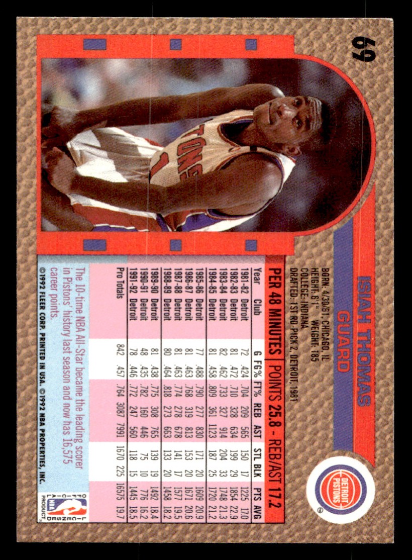 1992-93 Fleer – Isiah Thomas #69 Basketball Sports Card Raw Trading Card
