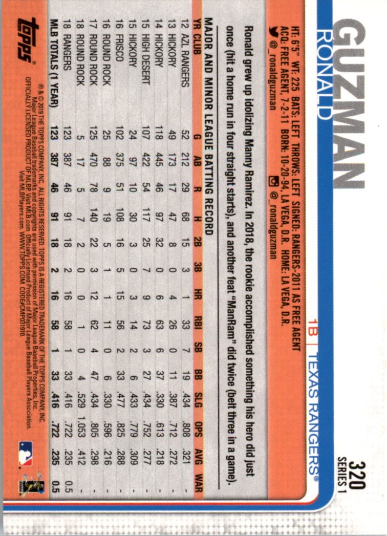 2019 Topps #320 Ronald Guzman FS – BB