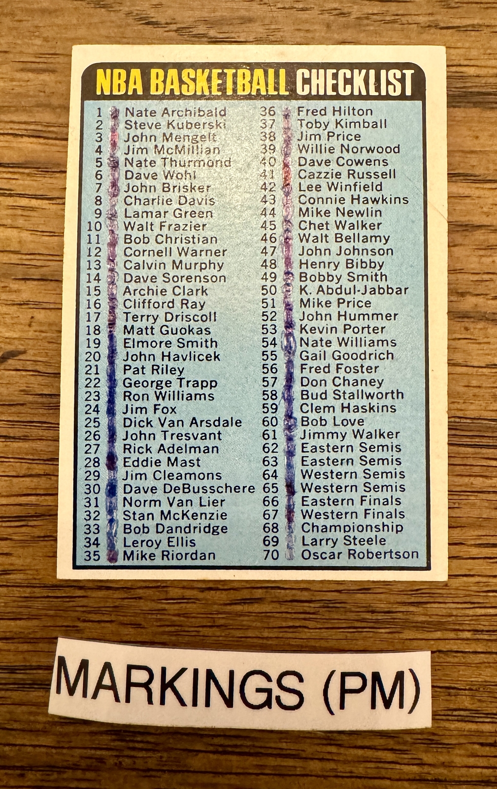 1973-74 Topps Basketball Cards 151-264 (P-NM) – You Pick – Complete Your Set