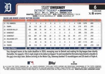 2025 Topps Chrome #6 Trey Sweeney