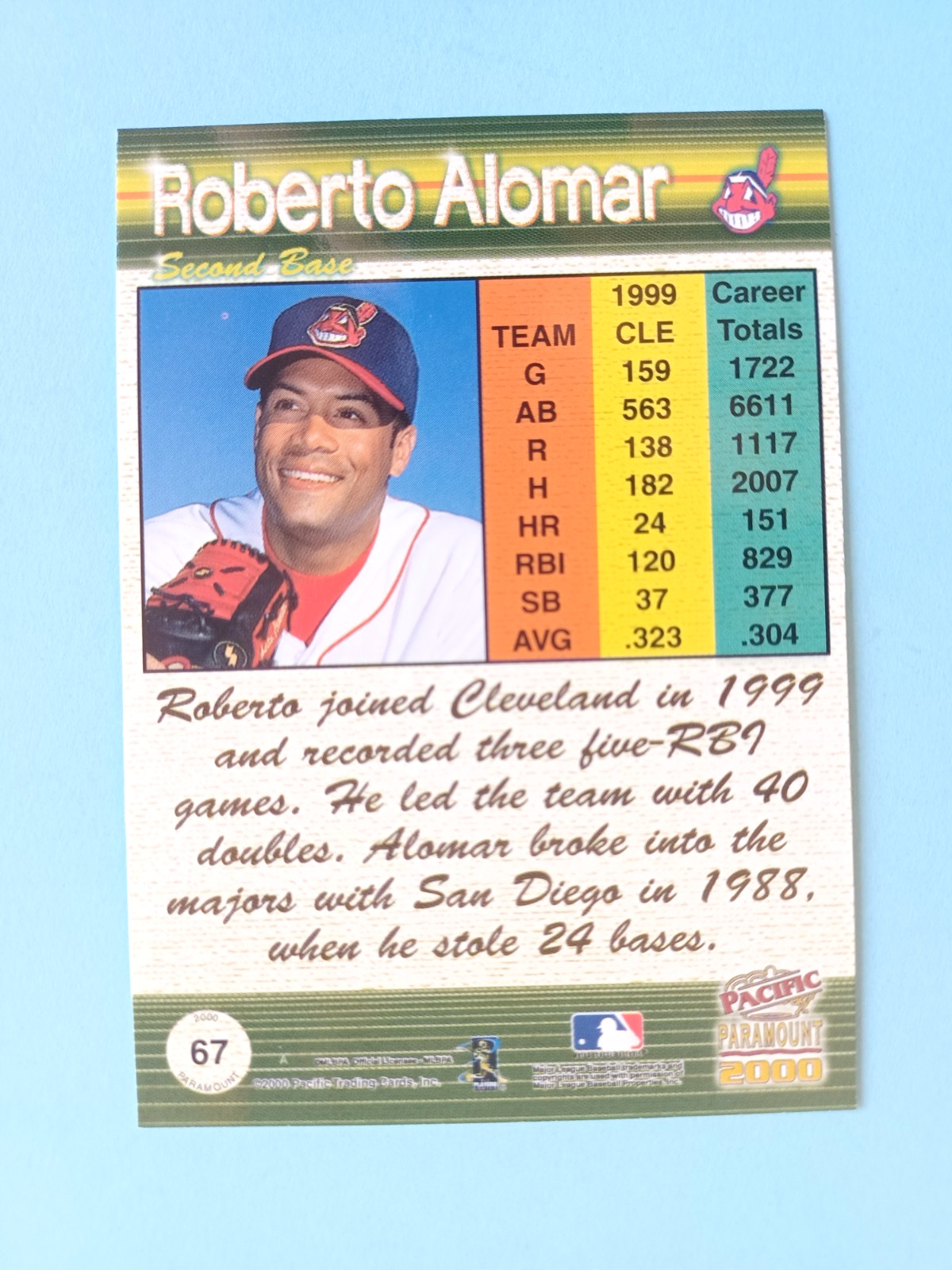 2000 PACIFIC PARAMOUNT ROBERTO ALOMAR #67 RUBY RED PARALLEL CLEVELAND INDIANS