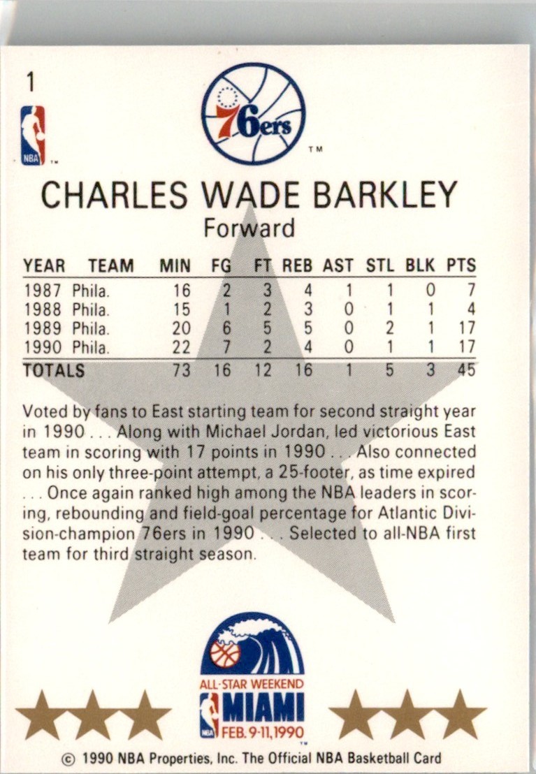 1990-91 Hoops Charles Barkley Philadelphia 76ers #1