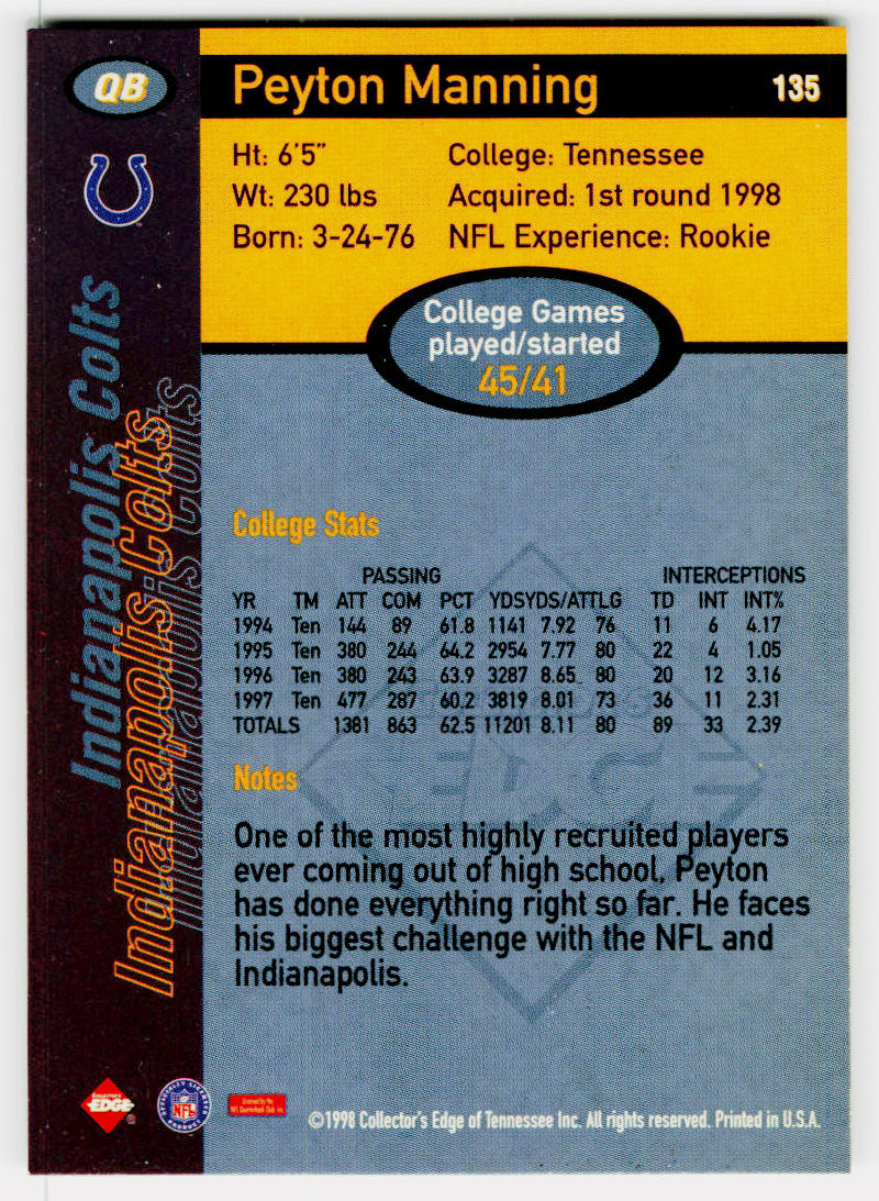 1998 Collector’s Edge First Place #135 Peyton Manning Indianapolis Colts