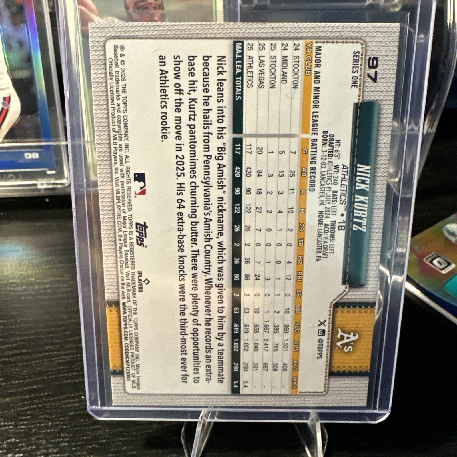 2025 Topps Update Series – Nick Kurtz #US201 Rainbow Foil (RC)