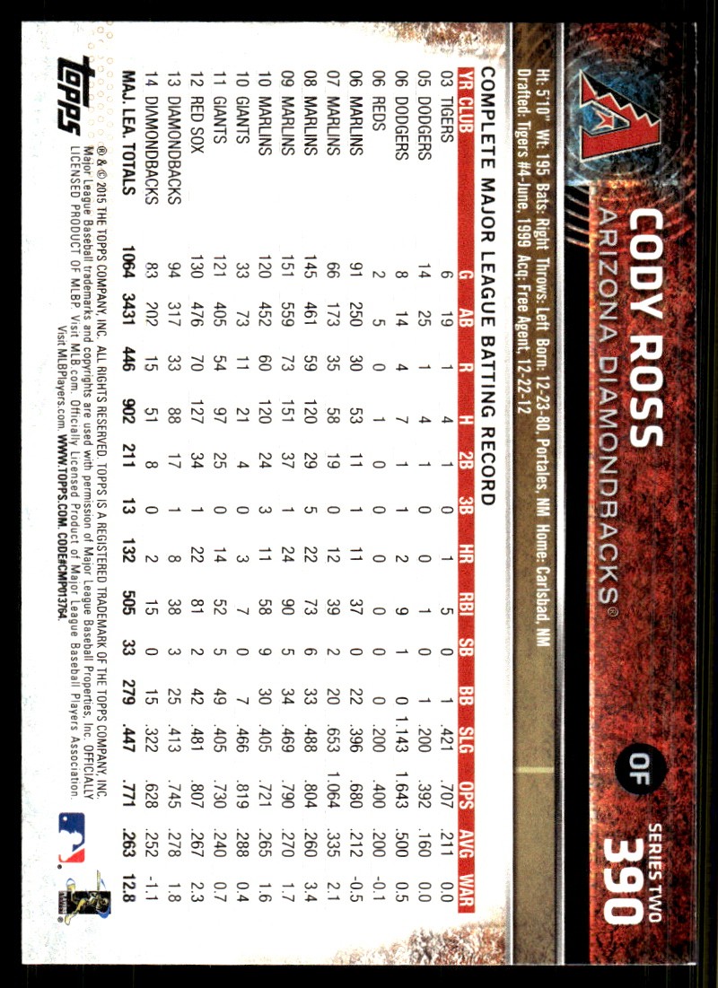 Cody Ross 2015 Topps #390 Diamondbacks MLB READ FREE SHIPPING AutographDen