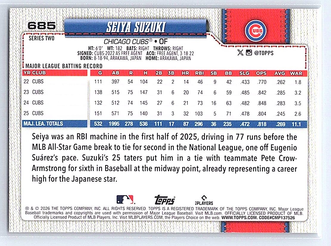 2026 Topps #685 Seiya Suzuki Holiday