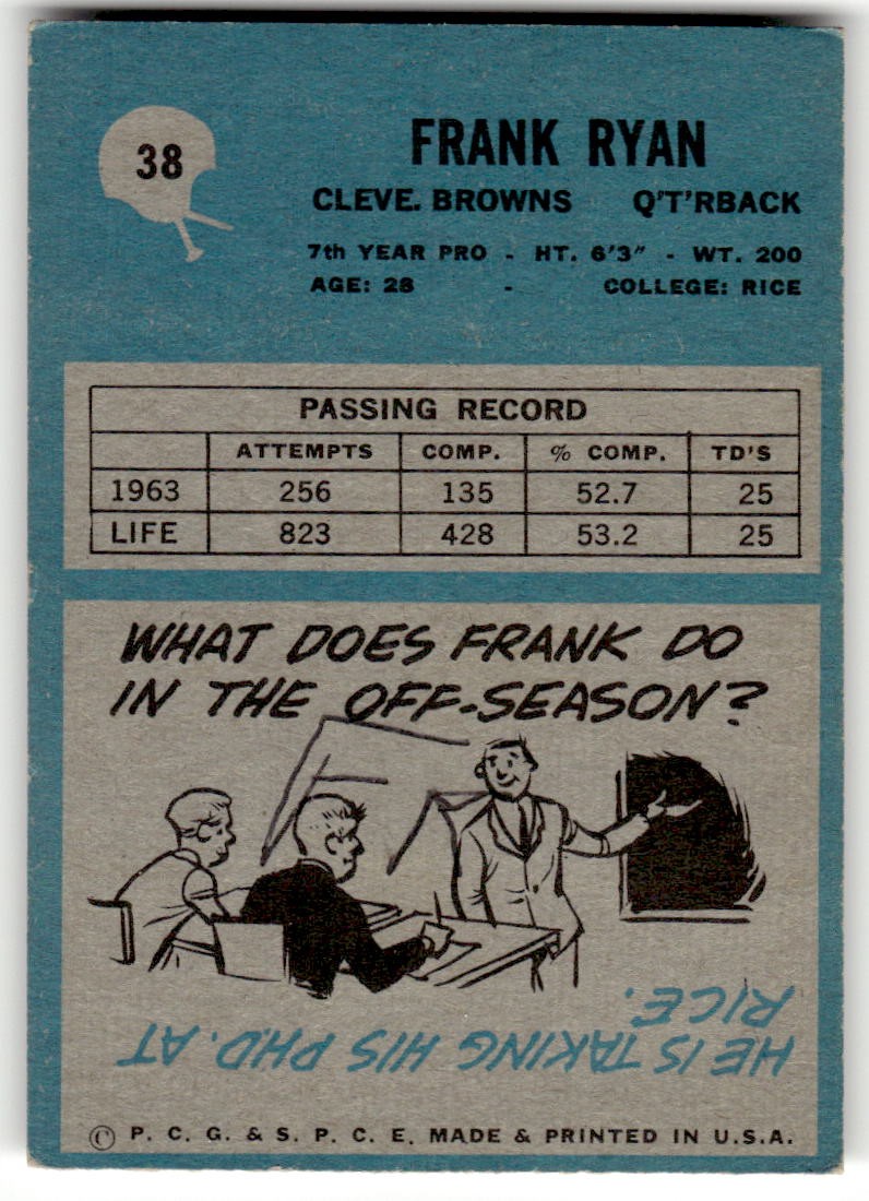 1964 Philadelphia Frank Ryan #38
