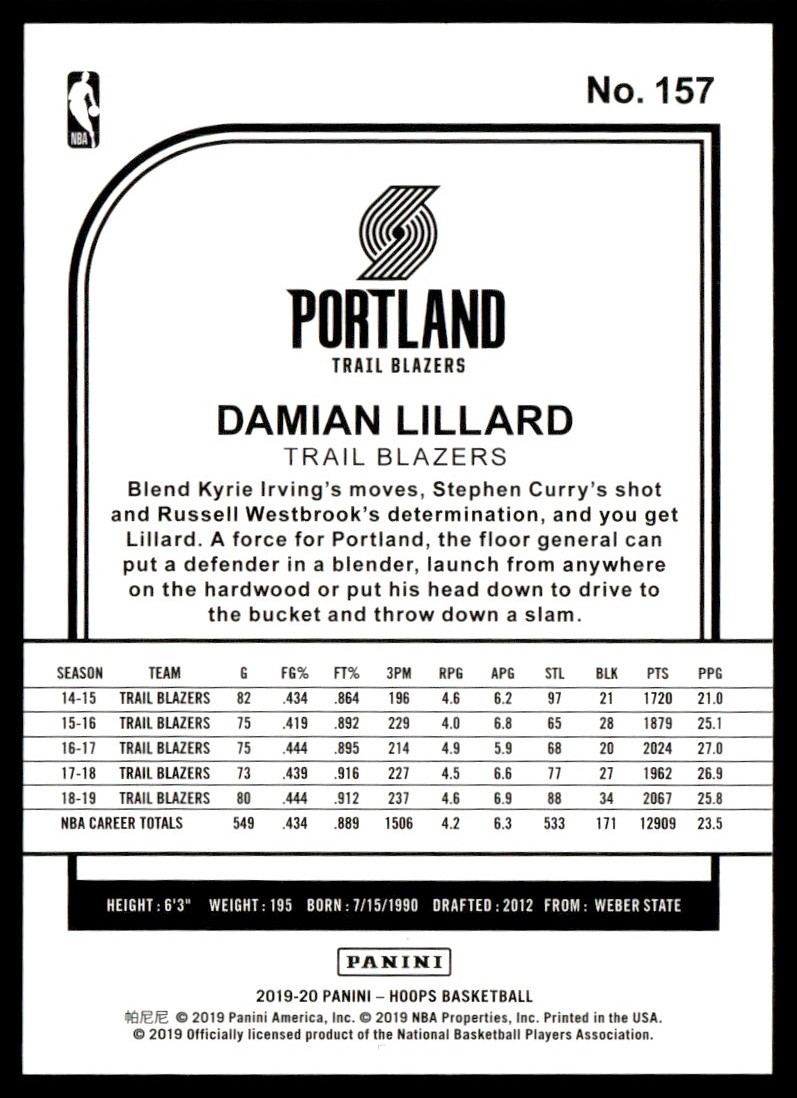 2019-20 Hoops Blue Damian Lillard Portland Trail Blazers #157