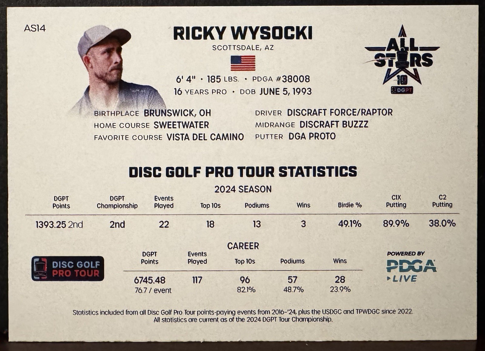 2025 DGPT Disc Golf Pro Tour All-Stars Ricky Wysocki AS14