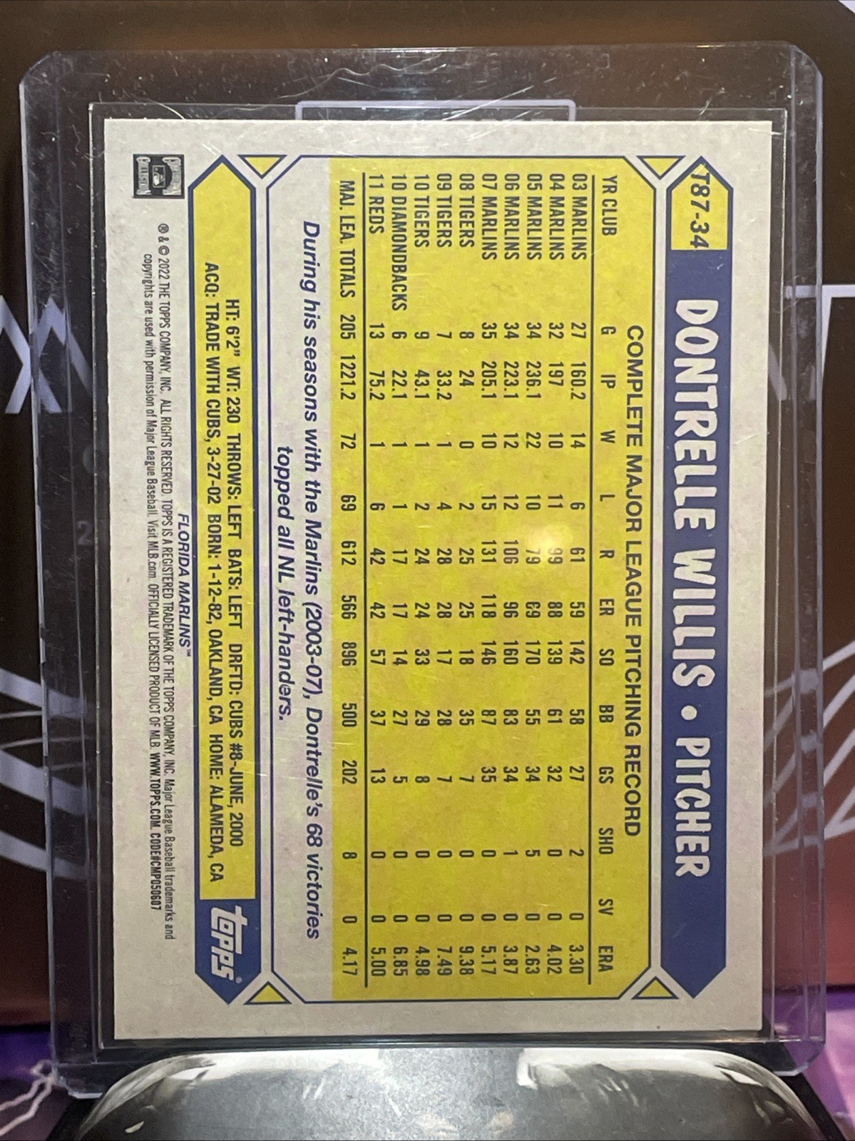 2022 Topps Series 1 Baseball Dontrelle Willis 1987 Topps 35th Anniversary T87-34