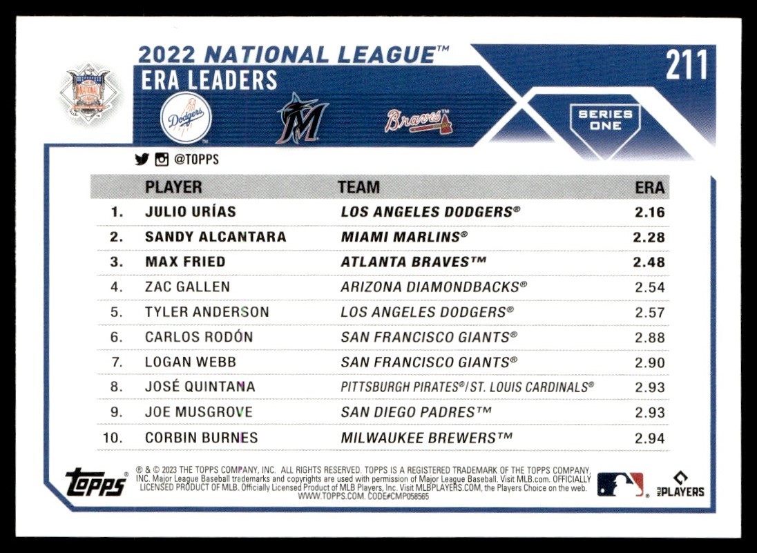 2023 Topps Max Fried/Sandy Alcantara/Julio Urías Atlanta Braves/Miami