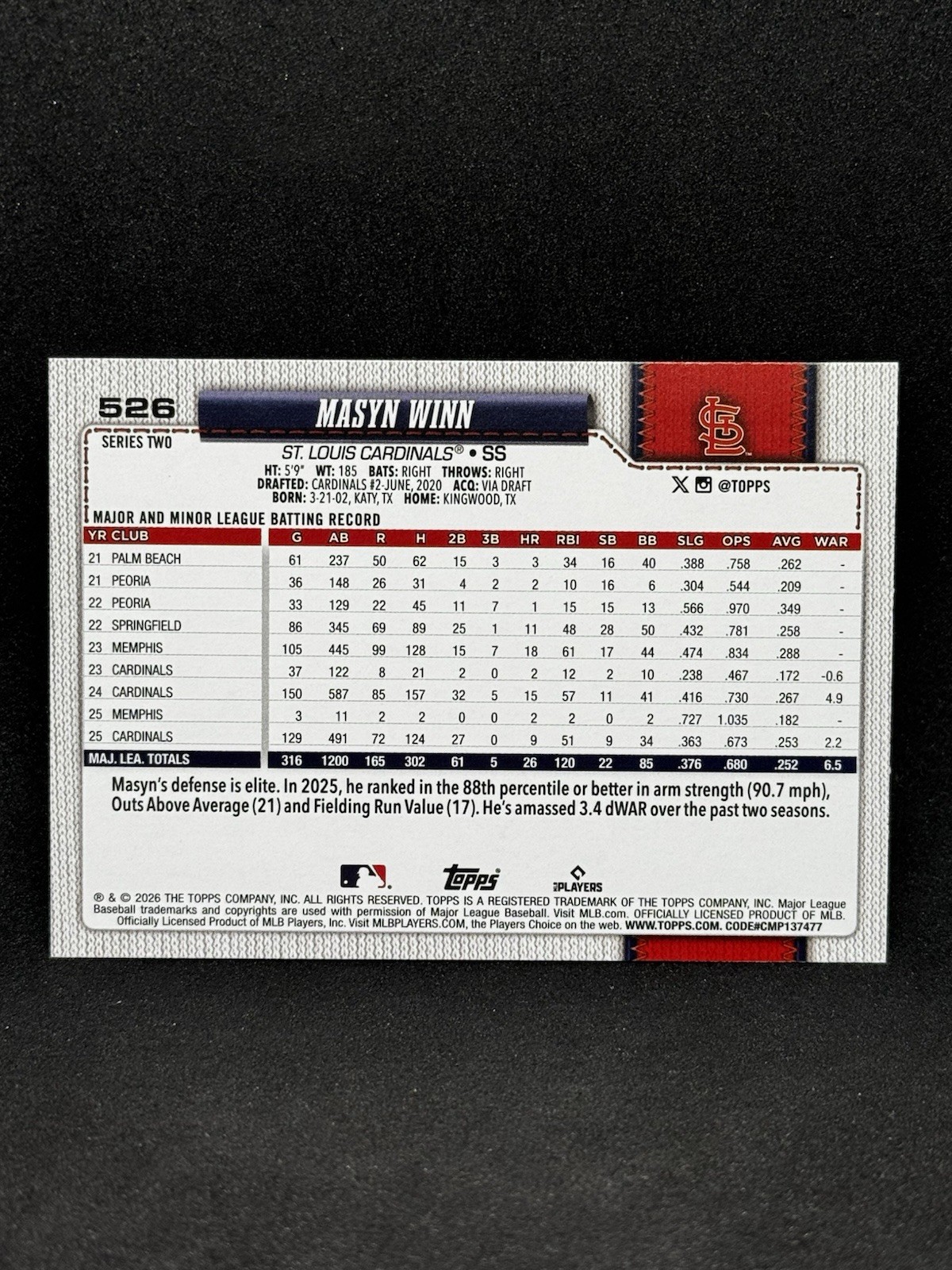 Masyn Winn 2026 Topps #526 Shimmer Foil – Cardinals