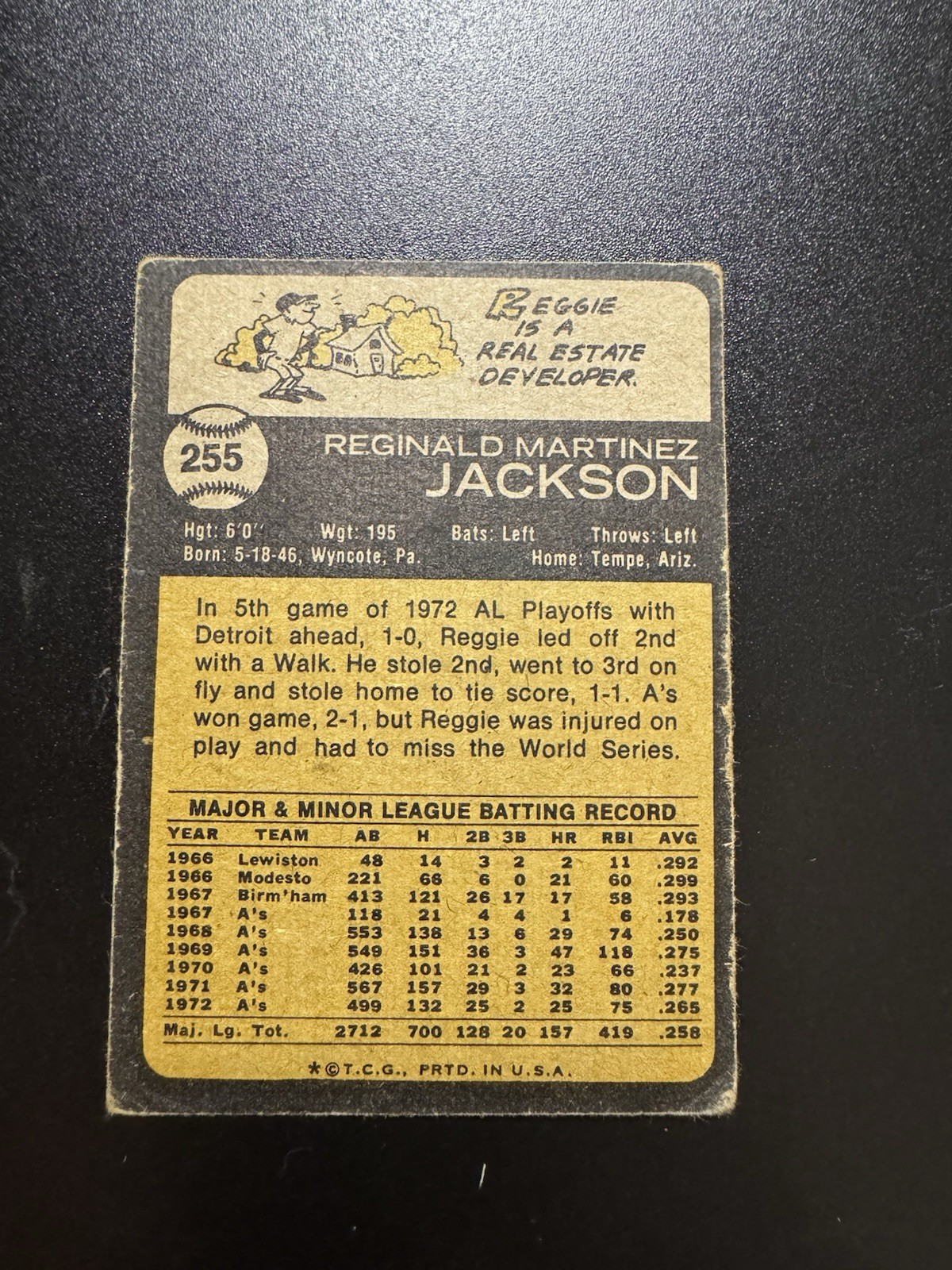 Topps 1973 Reggie Jackson Oakland Athletics #255 Base Set Baseball Card