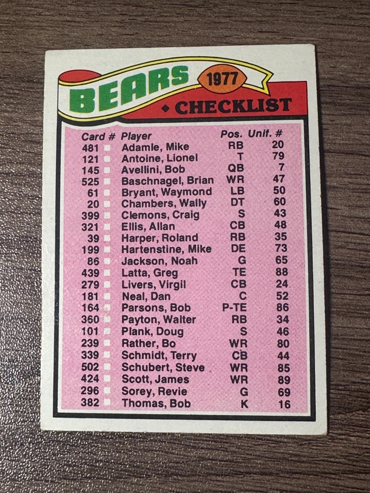 1977 Topps – Team Checklist Chicago Bears #204 – EX+