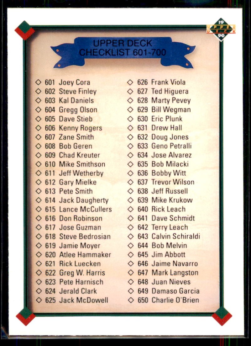 1990 Upper Deck Checklist: 601-700 #700b