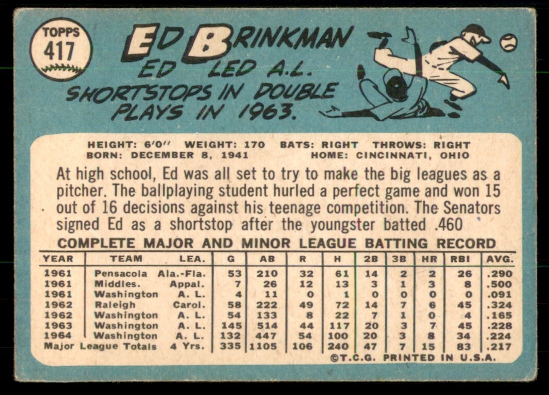 1965 TOPPS ED BRINKMAN WASHINGTON SENATORS #417 VG/EX