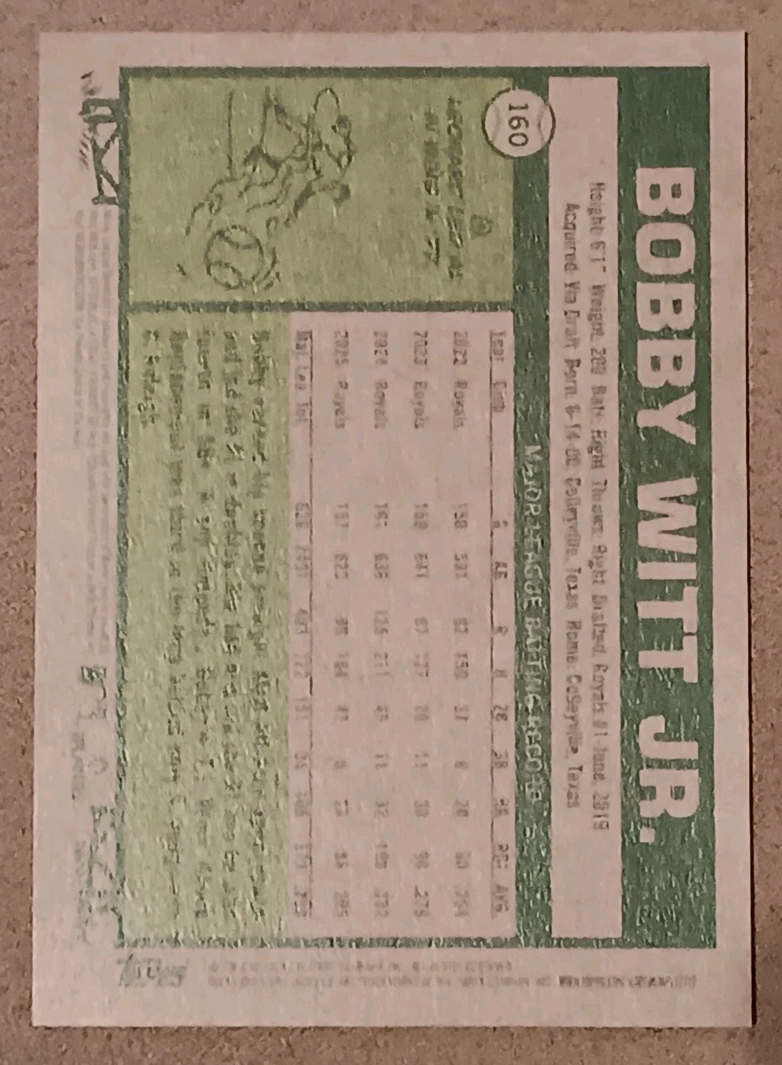 2026 Topps Heritage #160 Bobby Witt Jr Green Border