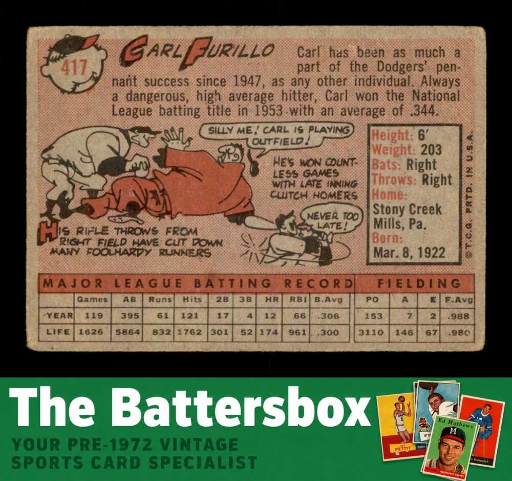 1958 Topps #417 Carl Furillo G/VG X3746676