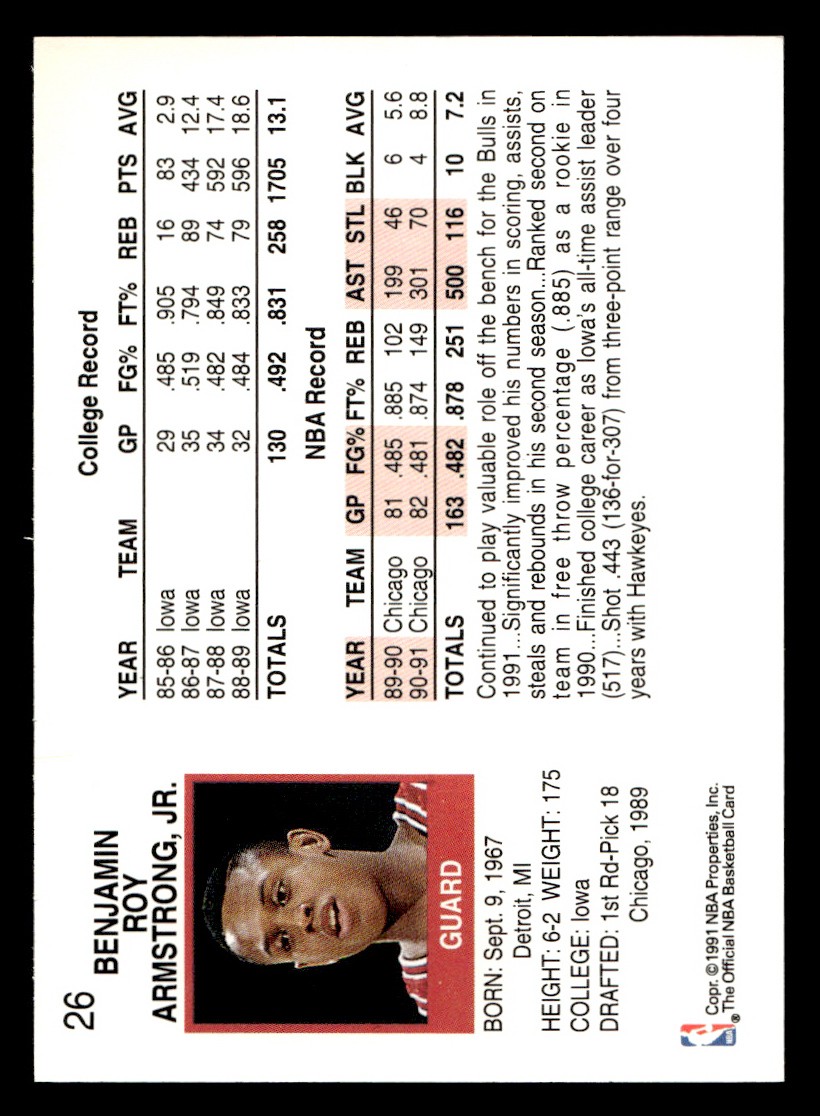 1991-92 NBA Hoops – B.J. Armstrong #26 Basketball Sports Card Raw Trading Card