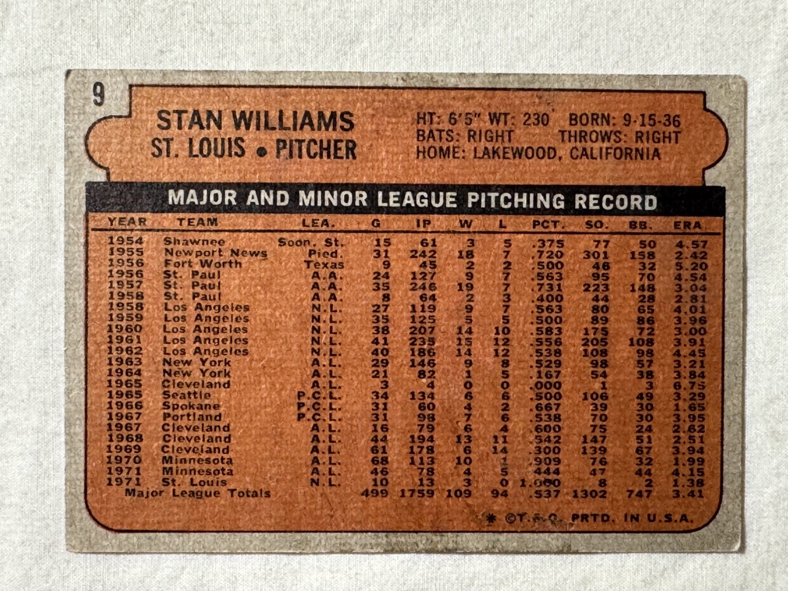 Vintage 1972 Topps Stan Williams • Pitcher • St. Louis Cardinals • Card #9
