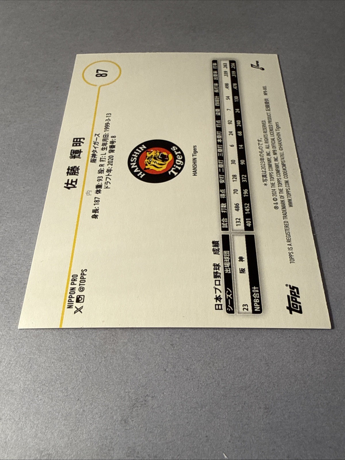 Teruaki SATO 2024 Topps NPB Japan Edition Baseball Card WBC Hanshin Tigers #87