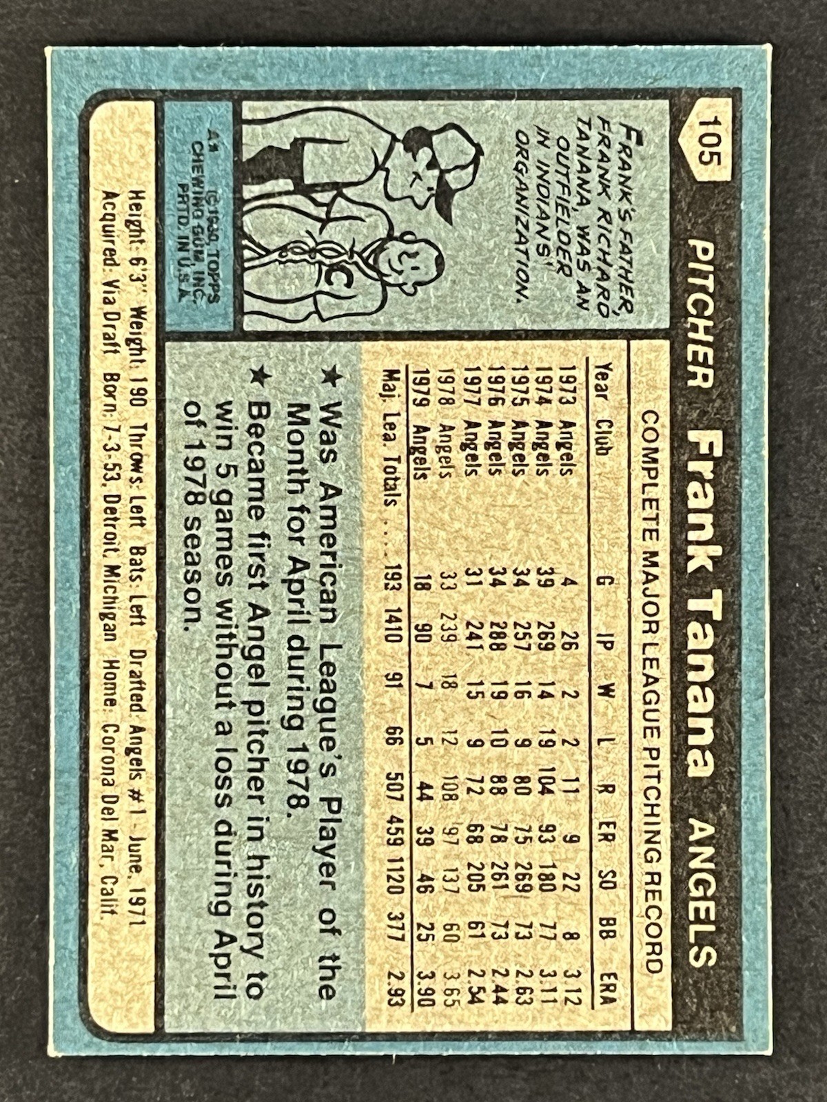 1980 Topps #105 Frank Tanana California Angels #105