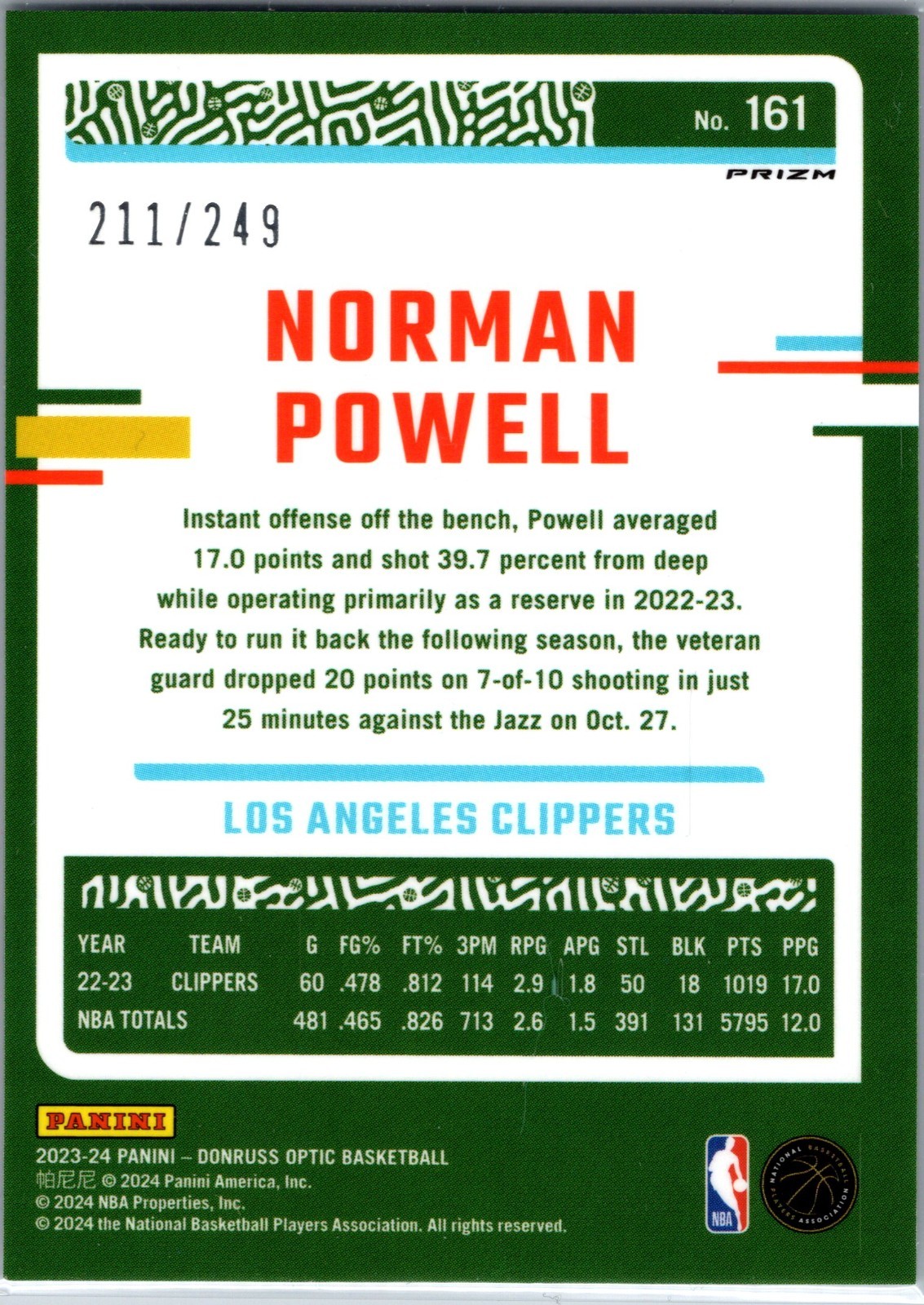 2023-24 Panini Donruss Optic Norman Powell #161 Premium Box Set Prizm /249