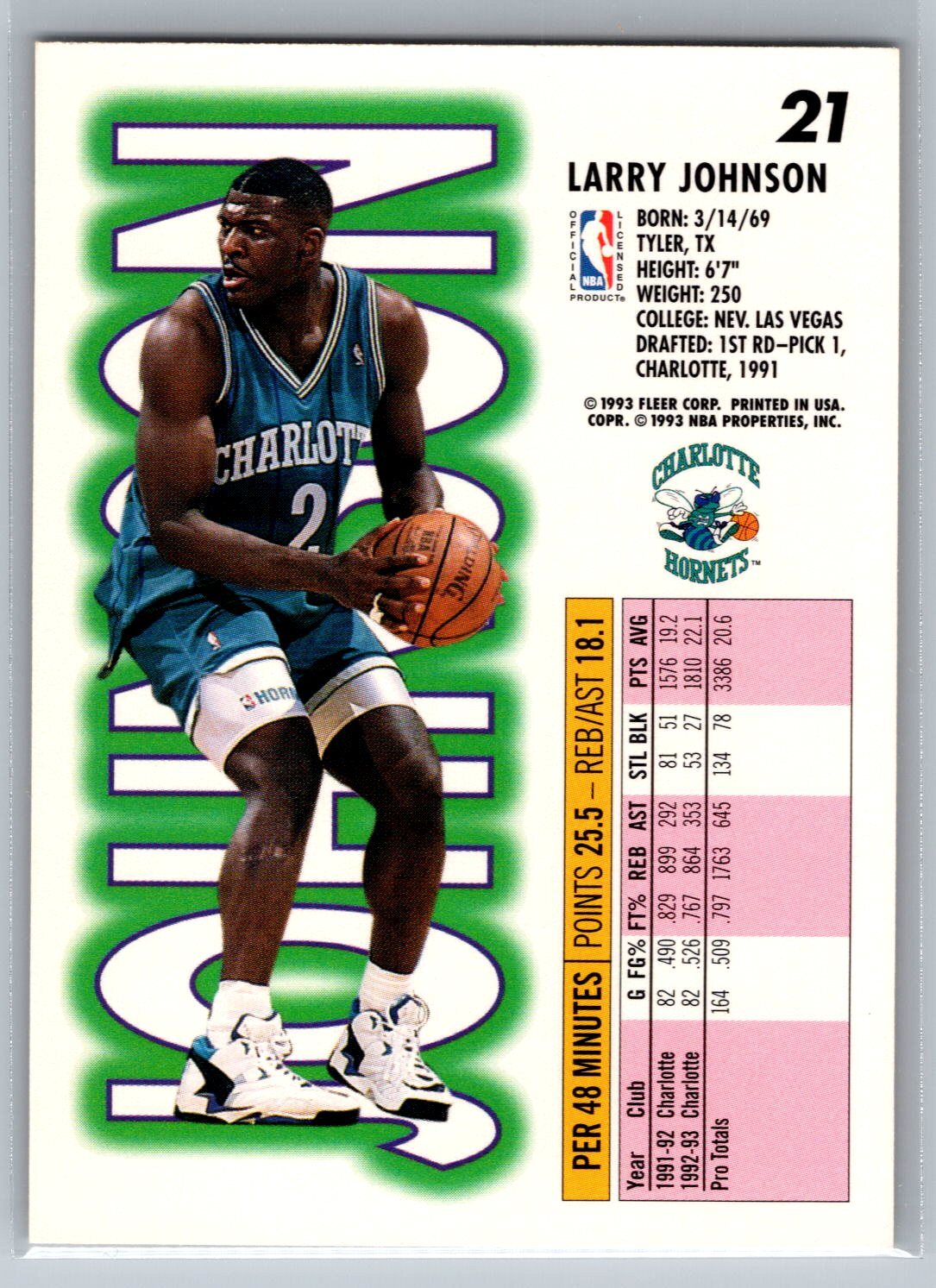 Larry Johnson 1993-94 Fleer BASKETBALL #21 Charlotte Hornets