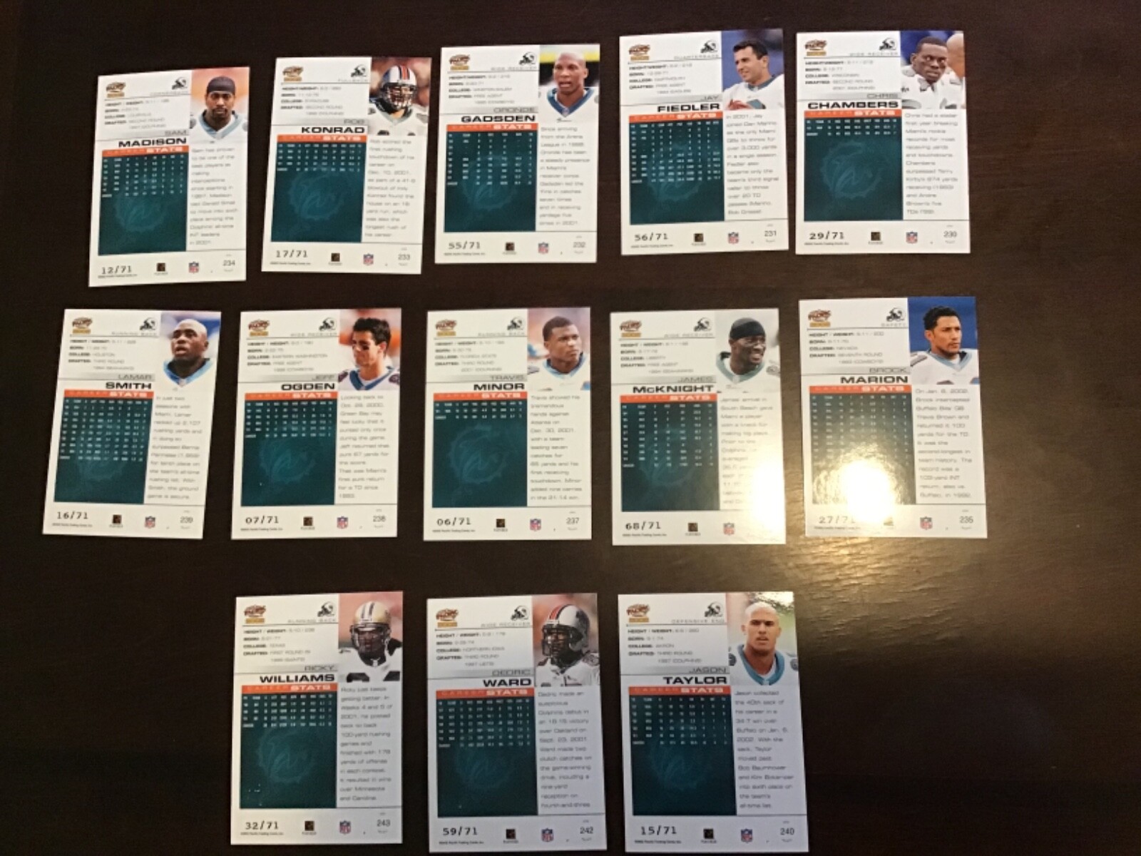 2002 – Pacific LTD Football Serial #ed /24 /71 Miami Dolphins YOU CHOOSE