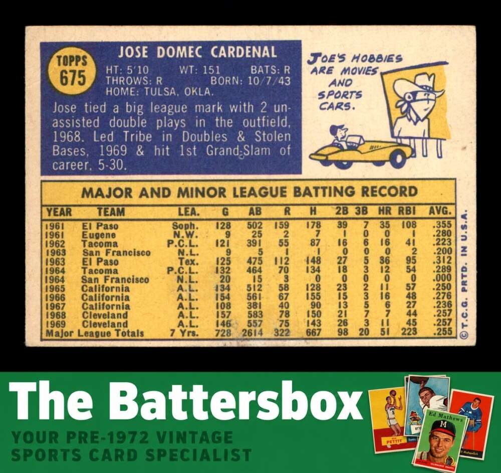1970 Topps #675 Jose Cardenal VG/VGEX X3767011