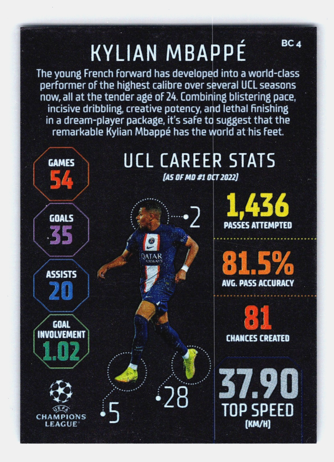 Kylian Mbappé 2022–23 Topps UEFA Champions League