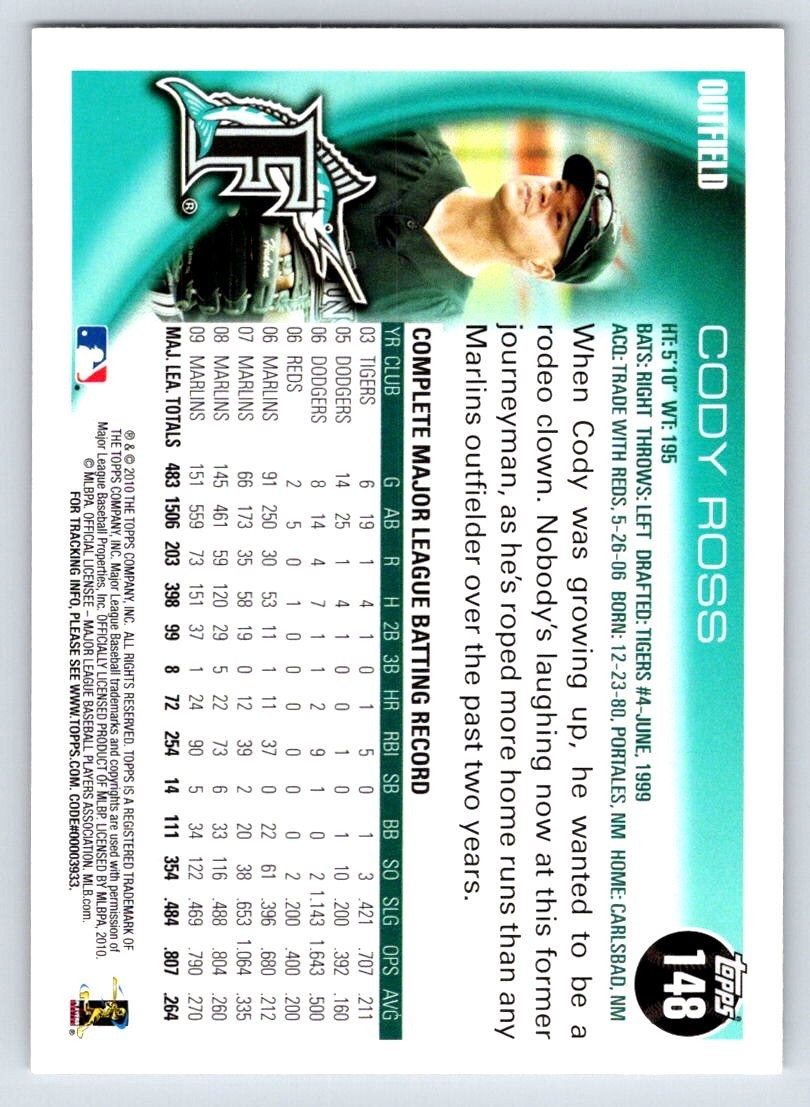 2010 Topps – Cody Ross #148