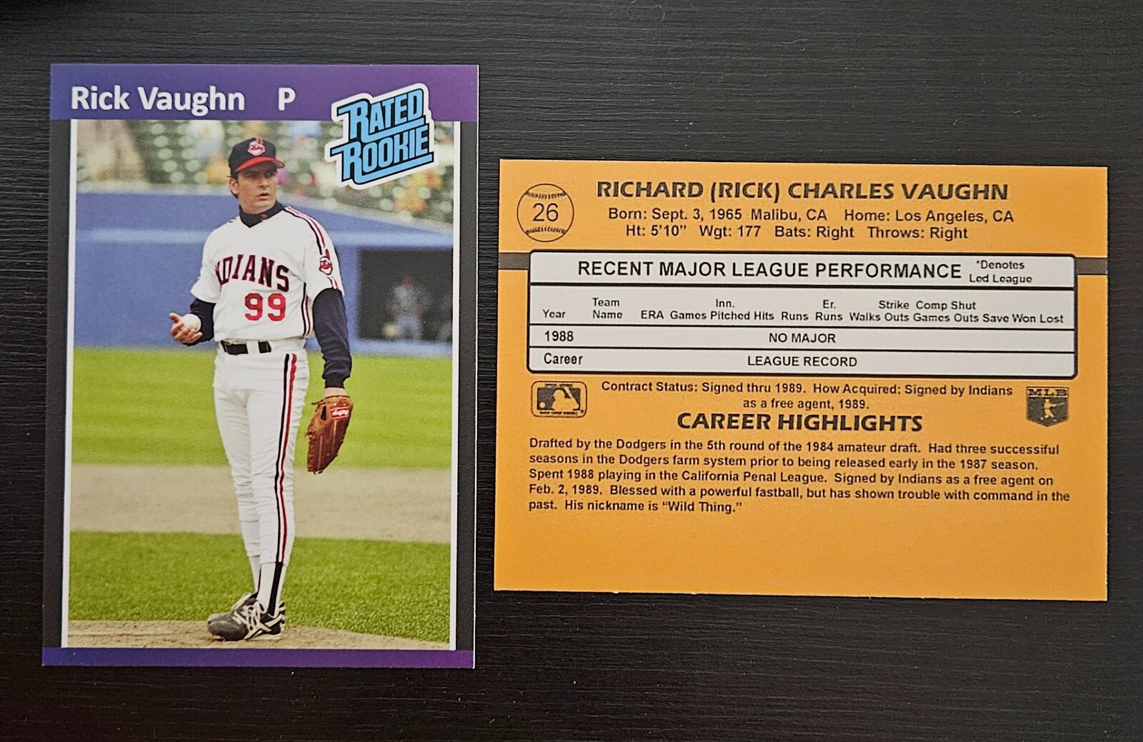 RICKY VAUGHN MAJOR LEAGUE 1989 INSPIRED CUSTOM ART CARD