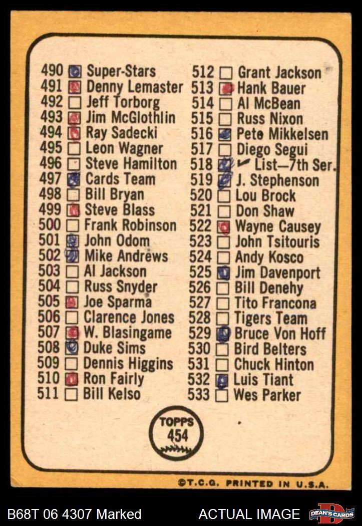 1968 Topps #454 Frank Robinson Checklist 6 Inset photo varies Orioles AUTHENTIC