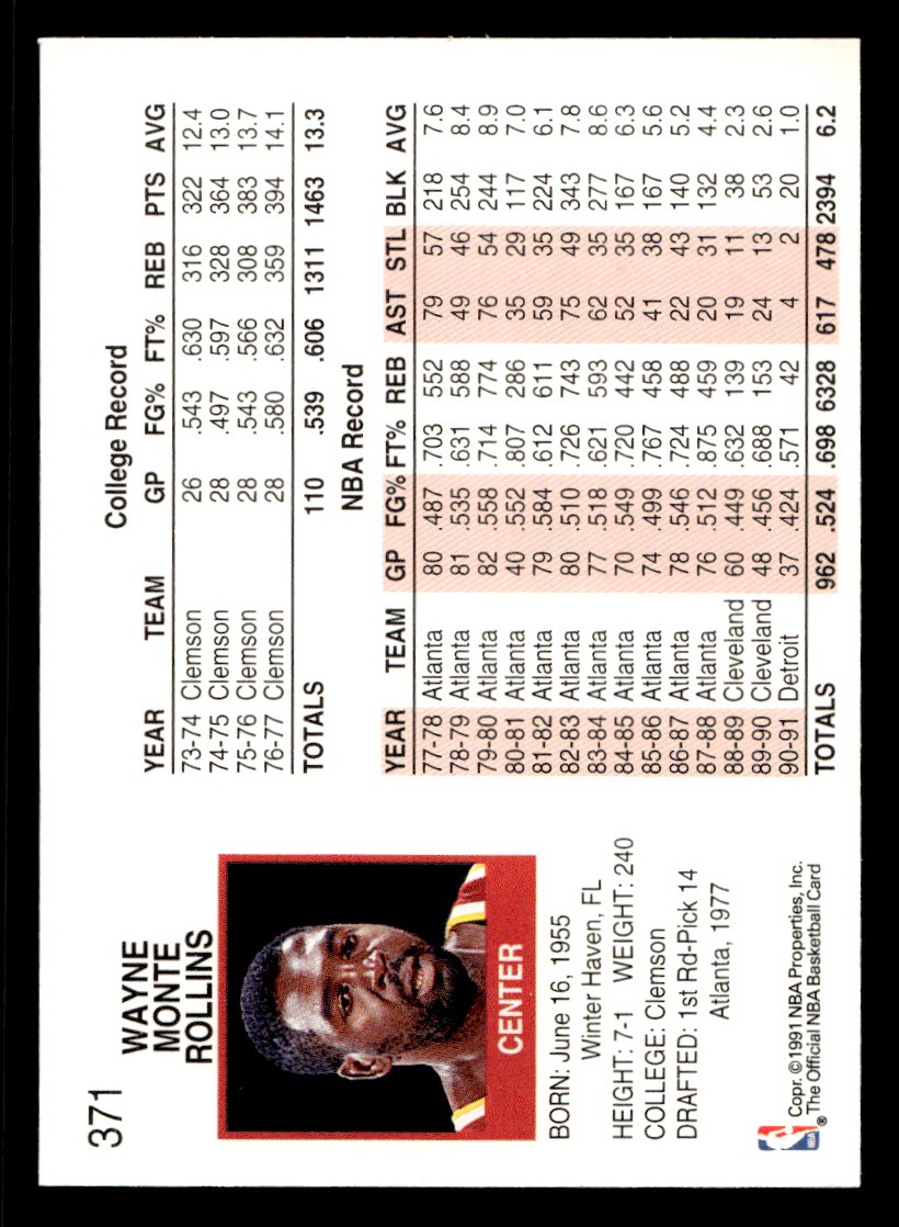 1991-92 NBA Hoops – Tree Rollins #371 Basketball Sports Card Raw Trading Card