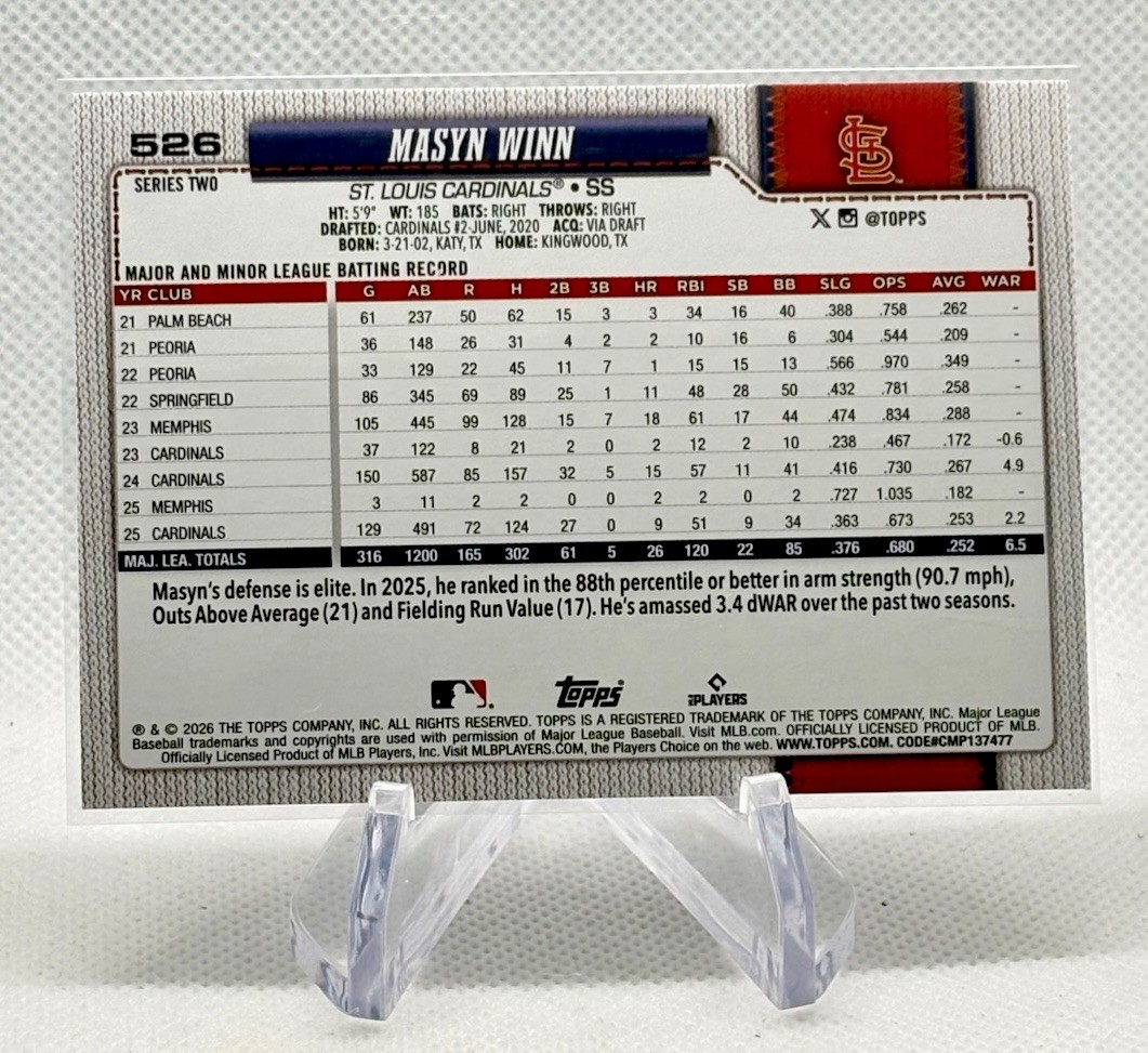 2026 Topps Series 2 Masyn Winn Holo Foil #526 – Cardinals