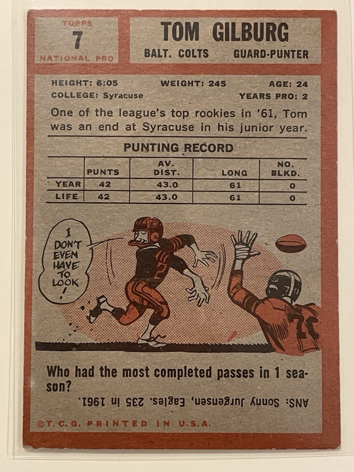 1962 Topps – Tom Gilburg #7 (RC)