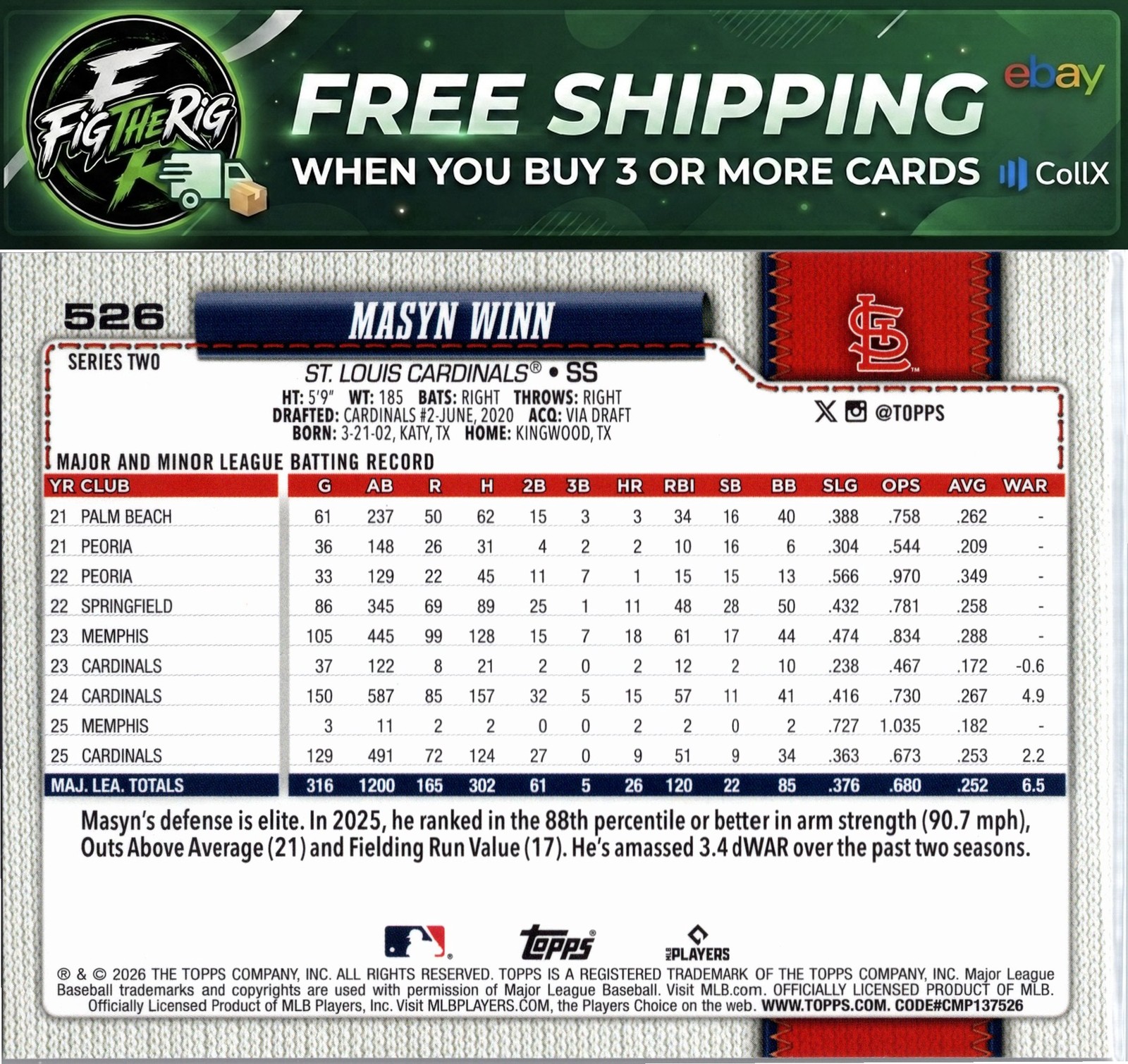 2026 Topps #526 Masyn Winn Holiday